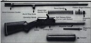 gunpartspalace